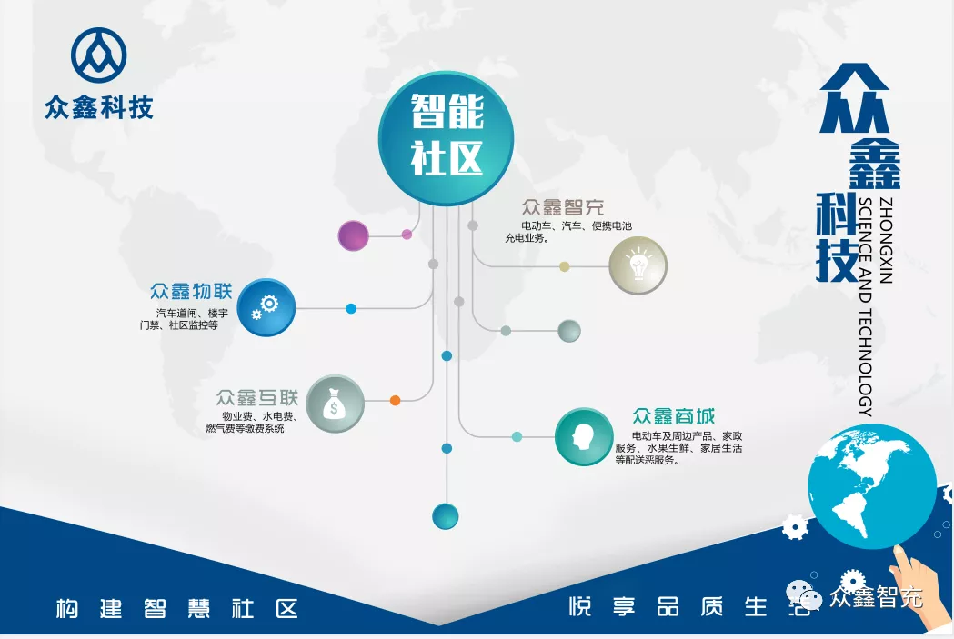 电动自行车火灾何时休？安装电动自行车智能充电站成为大势所趋